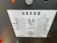 Energy cpc35-n101 vorkheftruck - afbeelding 21 van  24