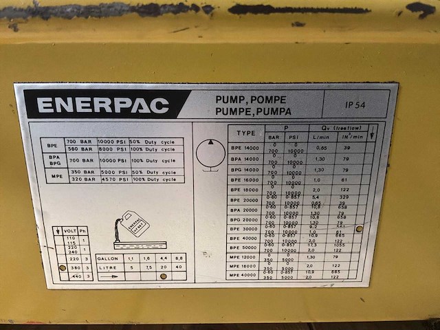 Enerpac hydrauliekpomp - afbeelding 5 van  5