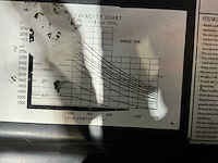 Ep - 2009 - fg35t - vorkheftruck - afbeelding 2 van  15