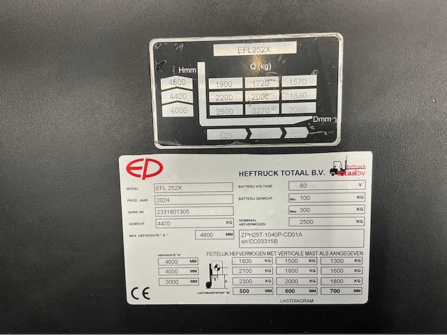Ep efl252x vorkheftruck triplex- vorkensteller - lithium-ion accu - freelift - sideshift -495 uur - 2024 - afbeelding 8 van  21