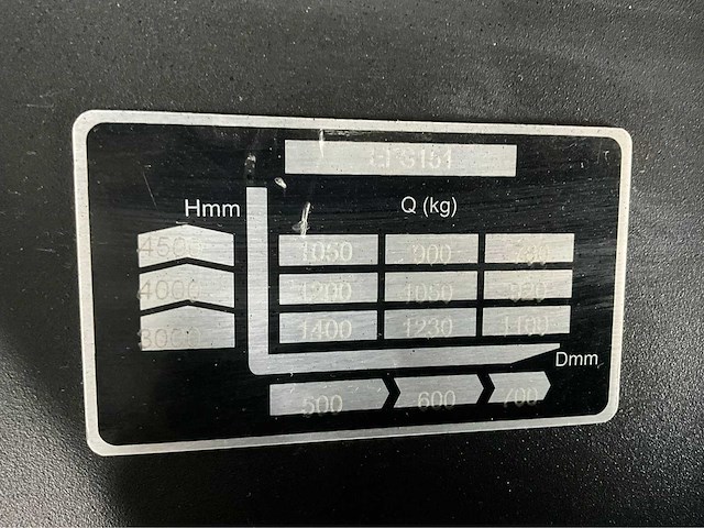 Ep efs 151 - 4,35 meter triplex - li-ion - free-lift - side-shift - vorkheftruck - afbeelding 15 van  28