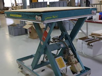 Ergo-lift/elektrisch schaarheftafel