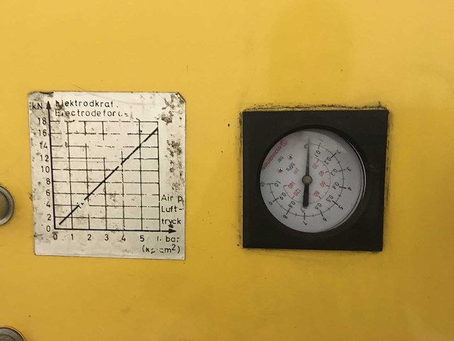 Esab - zrfd164 - spotlasmachines - 1995 - afbeelding 2 van  6