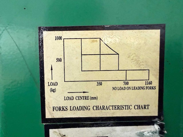 Estil - 1000/2885 - stapelaar - afbeelding 9 van  9