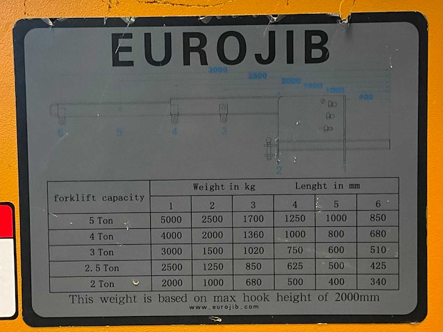 Euro jib kraanarm voor vorkheftruck - afbeelding 5 van  5