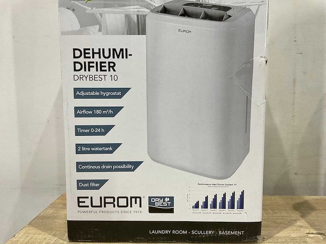 Eurom - drybest 10 - lucht ontvochter (2x) - afbeelding 8 van  8