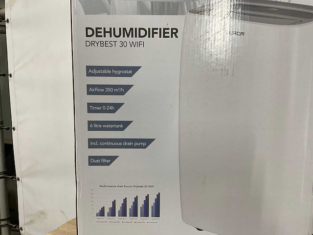 Eurom - drybest 30 - mobiele lucht ontvochter - afbeelding 6 van  6
