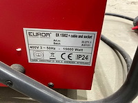 Eurom - ek 15002 - heater - afbeelding 7 van  7