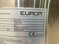 Eurom - thg 14000 rvs - terrasverwarming - afbeelding 3 van  6