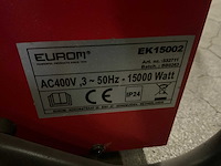 Eurom ek15002 heater (2x) - afbeelding 6 van  6
