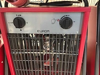 Eurom ek9002 heater (2x) - afbeelding 2 van  3