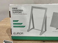 Eurom frame voor verwarmings paneel - afbeelding 4 van  5