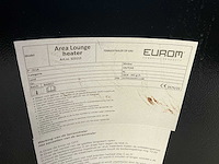 Eurom terrasverwarming (4x) - afbeelding 4 van  6