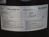 Eurom - afbeelding 5 van  7