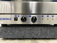 Euromax - heteluchtoven - afbeelding 6 van  6
