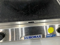 Euromax 171181 panini grill - afbeelding 4 van  8
