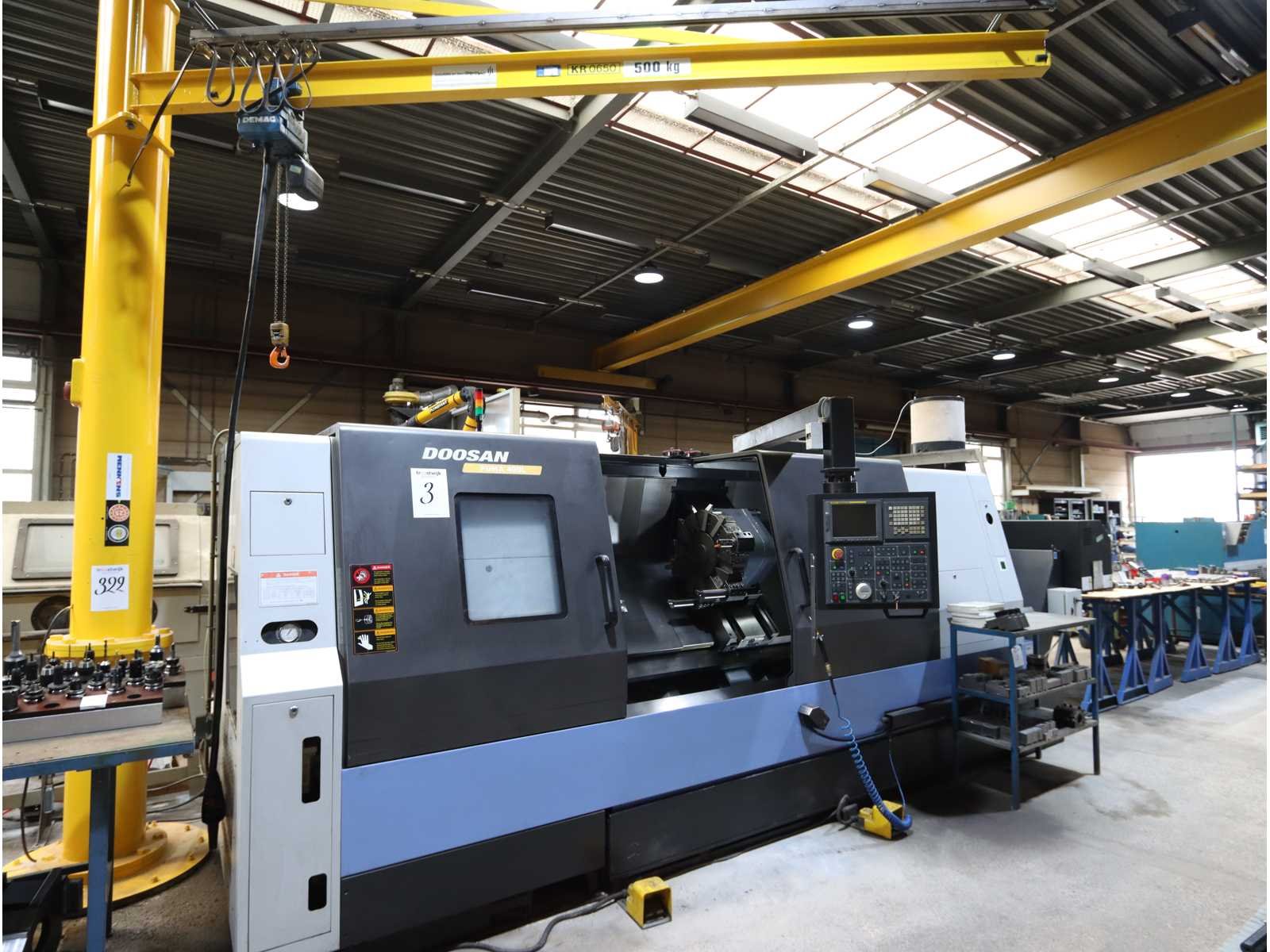 Executieveiling newco metal solutions bv