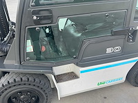 Explosie vrije 2019 unicarriers 30d met durwen uitschuifbare vorken - afbeelding 118 van  142