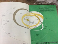 Expo boekje - afbeelding 2 van  2