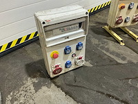 Famatel distri doorstroom verdeelbord - afbeelding 2 van  4