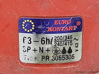 Famatel industriële cee-stekker 14307 - 3 stuks - afbeelding 4 van  12
