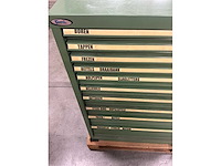 Fami gereedschap ladenkast - afbeelding 8 van  11