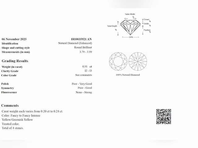 Fancy diamanten lotje 0.91 ct - afbeelding 2 van  3