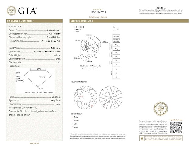 Fancy gekleurde diamant 1.14 carat gia gecertificeerd - afbeelding 4 van  5