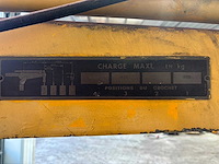 Fenwick wfgv elektrische zelfrijdende werkplaatskraan – 2.000 kg – 525 ah - afbeelding 13 van  22