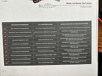 Ferm waterontharder (3x) - afbeelding 5 van  6