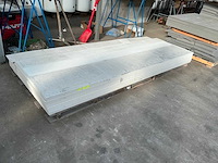 Fermacell stroken circa 40m2