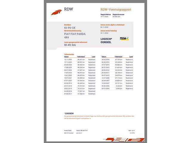 Fiat - 2004 - panda - 1.2 professional 4x4 - 63-ps-gx - afbeelding 11 van  19