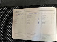 Fiat panda 1.1 actual, 6-tzz-08 - afbeelding 16 van  17