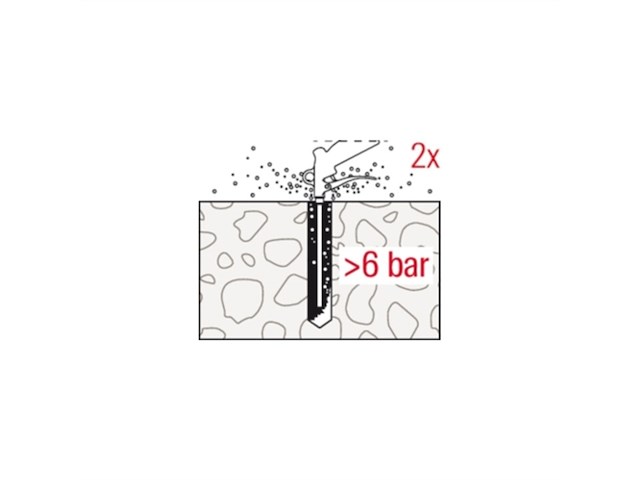 Fischer whg set gecoat beton m8 voor verankering en afdichting - afbeelding 3 van  4
