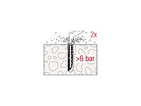 Fischer whg set gecoat beton m8 voor verankering en afdichting - afbeelding 3 van  4