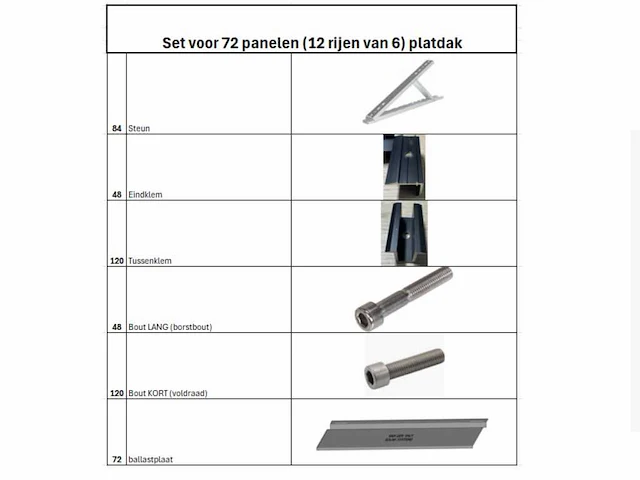 Flatroof - montageset voor 72 zonnepanelen ( 12 rijen van 6) - afbeelding 2 van  10