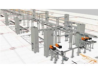 Flexlink - jellyroll handling system - afbeelding 4 van  11