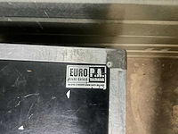 Flightcase voor mengpaneel 19 inch - afbeelding 5 van  5