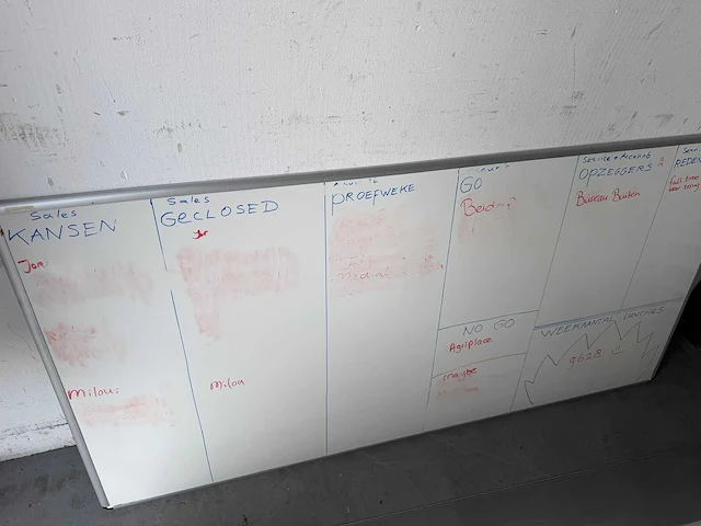 Flipover en 3 whiteboards - afbeelding 5 van  5