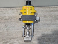 Flowserve - i/p actuator klep
