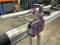 Fom assomak zaagtafel rollenbaan - afbeelding 4 van  5