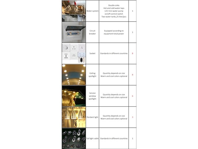 Foodtruck chrome, wb-380st - afbeelding 38 van  46