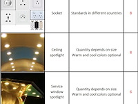 Foodtruck chrome, wb-380st - afbeelding 38 van  46