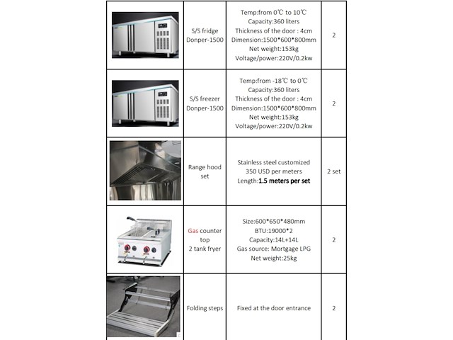 Foodtruck chrome, wb-380st - afbeelding 41 van  46