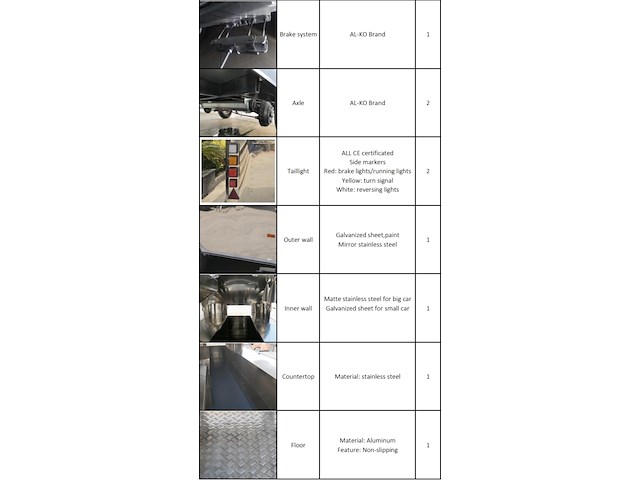 Foodtruck chrome, wb-380st - afbeelding 39 van  46