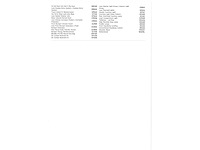 Ford fiesta 1.5 tdci style ultimate lease edition 2017, nb-681-v - afbeelding 24 van  32