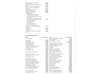 Ford ranger 2.0 ecoblue wildtrak supercab 4x4 automaat 2021, vht-92-l - afbeelding 21 van  30