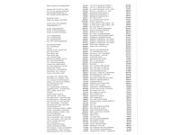 Ford ranger 2.0 ecoblue wildtrak supercab 4x4 automaat 2021, vht-92-l - afbeelding 22 van  30