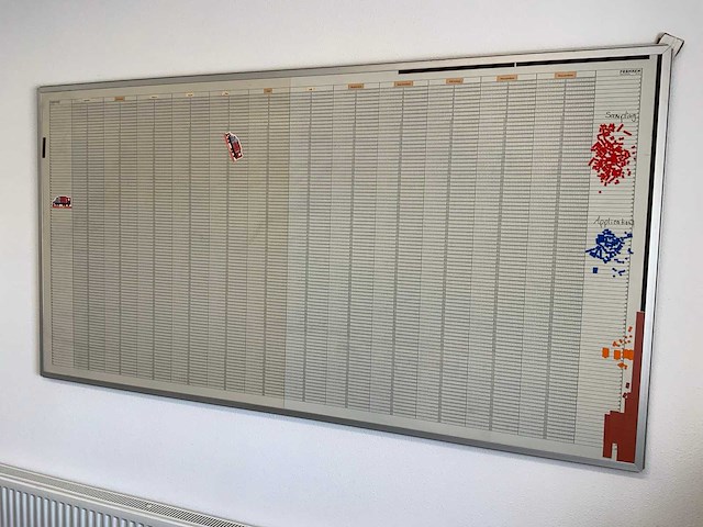 Franken planbord (2x) - afbeelding 2 van  4