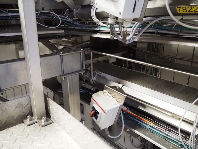 Frontmatec - afbeelding 4 van  13